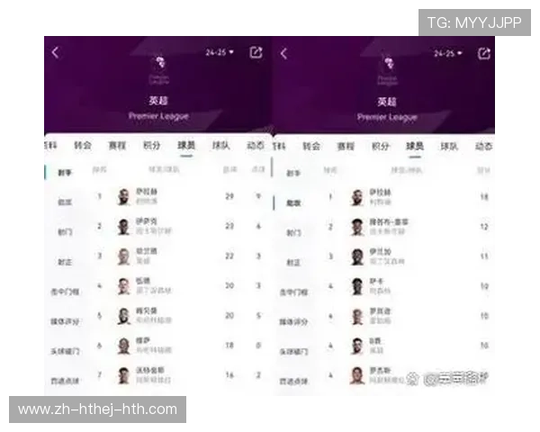 英超球队降级与升班球队：年度赛事变动分析